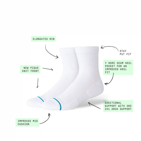 SIGNATURE QUARTER